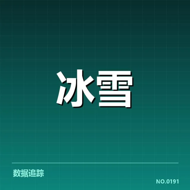 已确认的比赛数据与运动员阵容